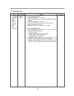 Preview for 19 page of Daewoo FR-631ND Service Manual