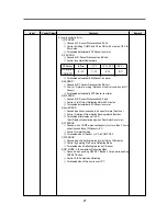 Preview for 22 page of Daewoo FR-631ND Service Manual