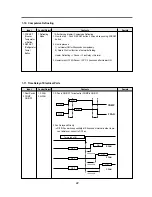 Preview for 23 page of Daewoo FR-631ND Service Manual