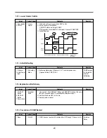 Preview for 24 page of Daewoo FR-631ND Service Manual