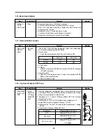 Preview for 25 page of Daewoo FR-631ND Service Manual