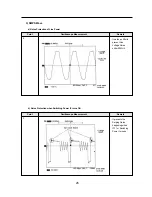 Preview for 27 page of Daewoo FR-631ND Service Manual