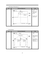 Preview for 28 page of Daewoo FR-631ND Service Manual