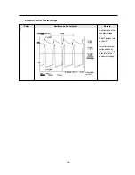 Preview for 29 page of Daewoo FR-631ND Service Manual