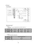 Preview for 30 page of Daewoo FR-631ND Service Manual