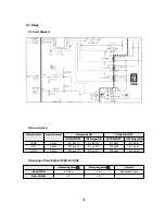 Preview for 32 page of Daewoo FR-631ND Service Manual