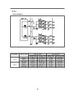 Preview for 33 page of Daewoo FR-631ND Service Manual