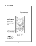 Preview for 36 page of Daewoo FR-631ND Service Manual