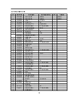 Preview for 39 page of Daewoo FR-631ND Service Manual