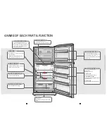 Preview for 6 page of Daewoo FR-700CB Manual