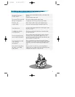 Preview for 7 page of Daewoo FR-860NA Installation Instructions Manual