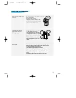 Preview for 19 page of Daewoo FR-860NA Installation Instructions Manual