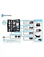 Preview for 6 page of Daewoo FR SXS-600 User Manual