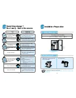 Preview for 8 page of Daewoo FR SXS-600 User Manual