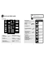 Preview for 5 page of Daewoo FR SXS-750DLX User Manual