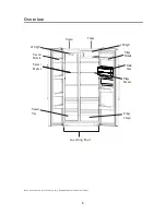 Preview for 8 page of Daewoo FRAH52WD3B User Instruction