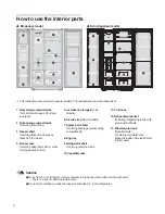 Preview for 8 page of Daewoo FRAX22NP3B User Manual Manual