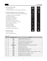 Предварительный просмотр 19 страницы Daewoo FRN-T30H2MW Service Manual