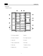 Предварительный просмотр 4 страницы Daewoo FRN-T30H3GP Service Manual