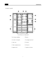 Предварительный просмотр 5 страницы Daewoo FRN-T30H3GP Service Manual