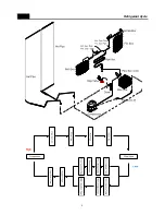 Предварительный просмотр 6 страницы Daewoo FRN-T30H3GP Service Manual