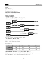 Предварительный просмотр 16 страницы Daewoo FRN-T30H3GP Service Manual