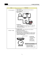 Предварительный просмотр 40 страницы Daewoo FRN-T30H3GP Service Manual