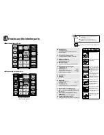 Preview for 5 page of Daewoo FRN-U20 Series User Manual