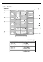 Preview for 7 page of Daewoo FRN-U20BE series Service Manual