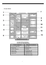 Preview for 8 page of Daewoo FRN-U20BE series Service Manual