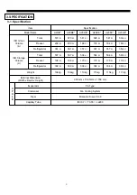 Preview for 10 page of Daewoo FRN-U20BE series Service Manual