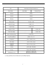 Preview for 11 page of Daewoo FRN-U20BE series Service Manual