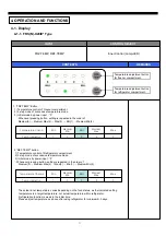 Preview for 12 page of Daewoo FRN-U20BE series Service Manual