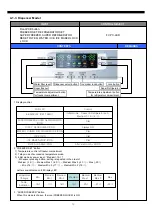 Preview for 14 page of Daewoo FRN-U20BE series Service Manual