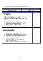 Preview for 30 page of Daewoo FRN-U20BE series Service Manual