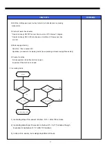 Preview for 32 page of Daewoo FRN-U20BE series Service Manual