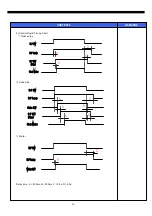 Preview for 35 page of Daewoo FRN-U20BE series Service Manual