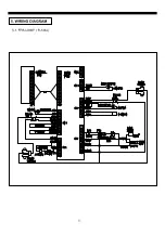 Preview for 36 page of Daewoo FRN-U20BE series Service Manual