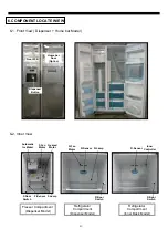 Preview for 41 page of Daewoo FRN-U20BE series Service Manual