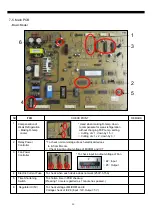 Preview for 47 page of Daewoo FRN-U20BE series Service Manual