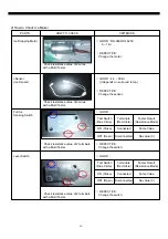 Preview for 50 page of Daewoo FRN-U20BE series Service Manual