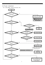 Preview for 52 page of Daewoo FRN-U20BE series Service Manual