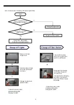 Preview for 57 page of Daewoo FRN-U20BE series Service Manual