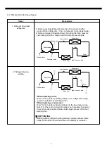 Preview for 72 page of Daewoo FRN-U20BE series Service Manual