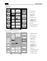 Preview for 4 page of Daewoo FRN-U20BV Service Manual