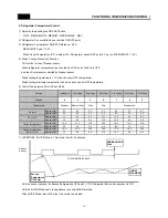 Preview for 11 page of Daewoo FRN-U20BV Service Manual