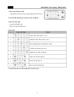 Preview for 14 page of Daewoo FRN-U20BV Service Manual