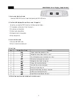 Preview for 16 page of Daewoo FRN-U20BV Service Manual