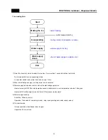 Preview for 21 page of Daewoo FRN-U20BV Service Manual