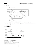 Preview for 22 page of Daewoo FRN-U20BV Service Manual